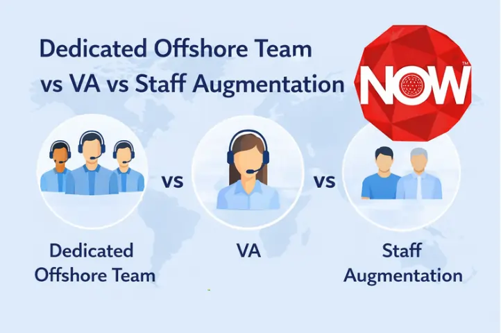 Dedicated Offshore Team vs VA vs Staff Augmentation