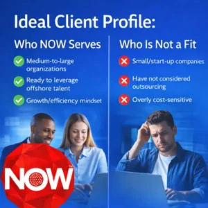 Ideal Client Profile