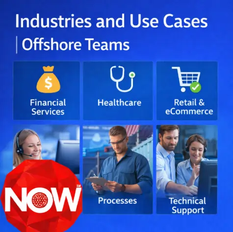 Industries and Use Cases