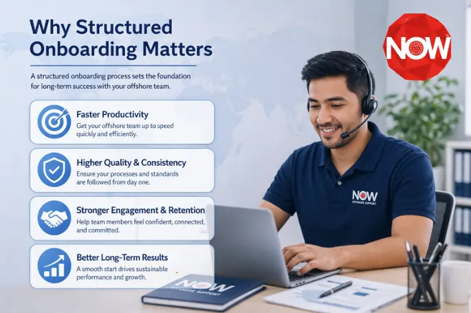 Why Structured Onboarding Matters